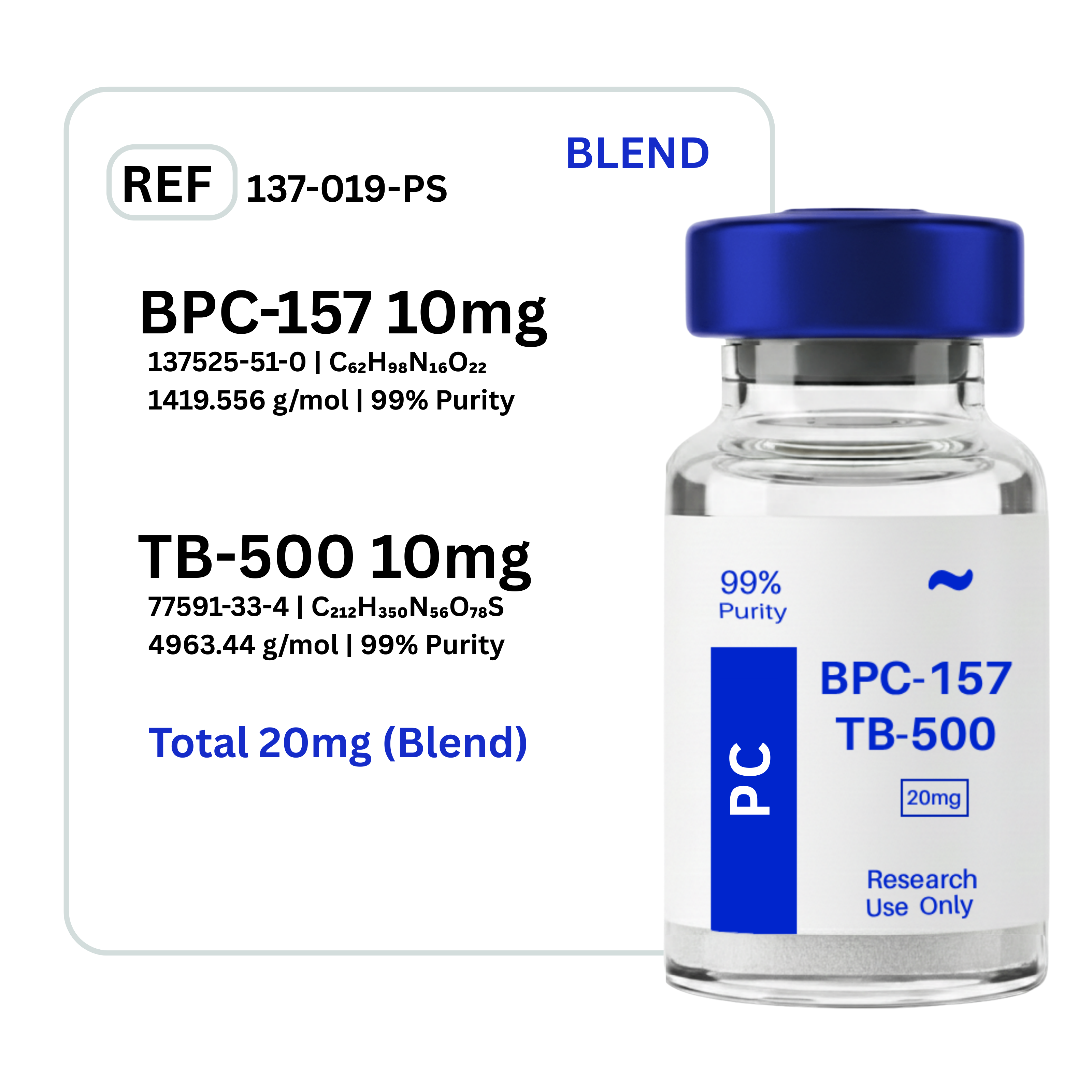 BPC-157 + TB-500